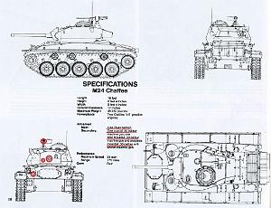 Chaffee 01